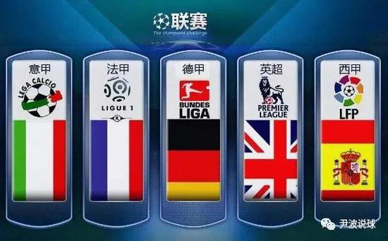 综合运用司